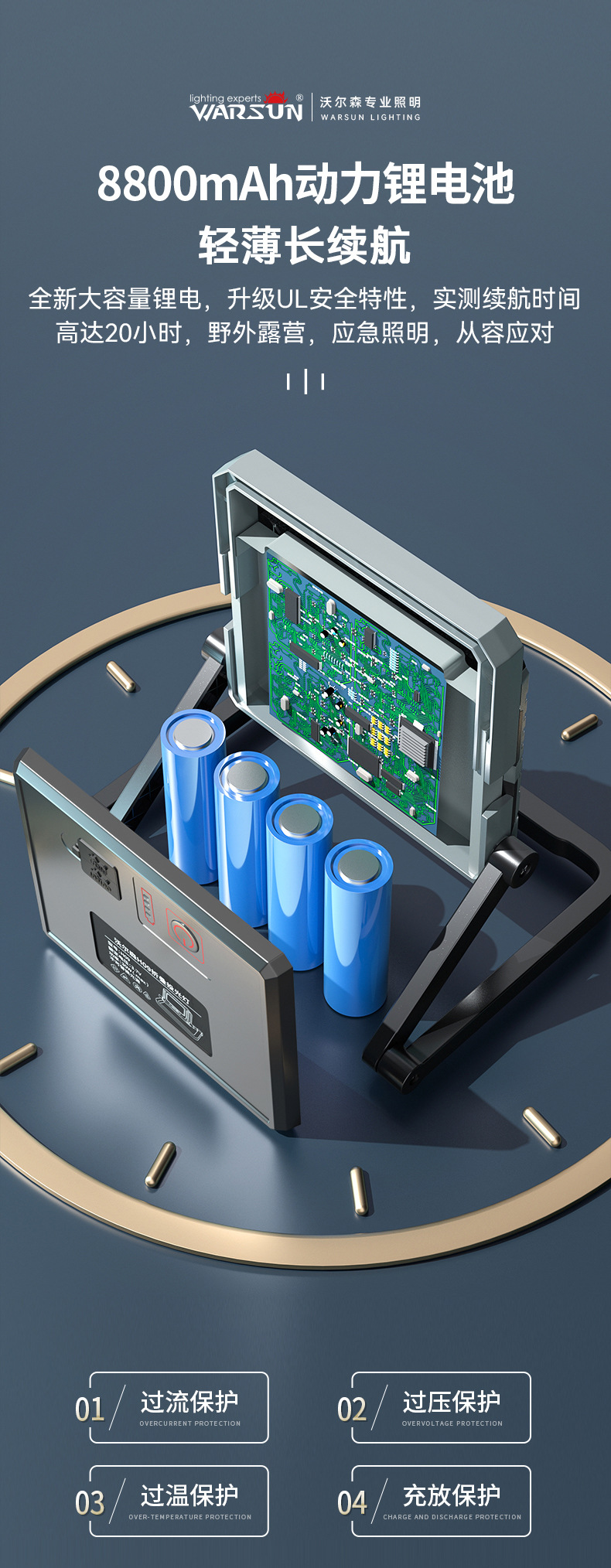 โคมไฟสนาม อเนกประสงค์แรงสูง สำหรับไซด์งานก่อสร้าง หลอด COB ขนาด 2000 LM Warsun