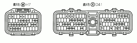 วงจรไฟฟ้า (wiring diagram) รถยนต์ TOYOTA ARISTO ปี 1991-10- เครื่องยนต์ 1UZ-FE, 2JZ-GE, 2JZ-GTE
