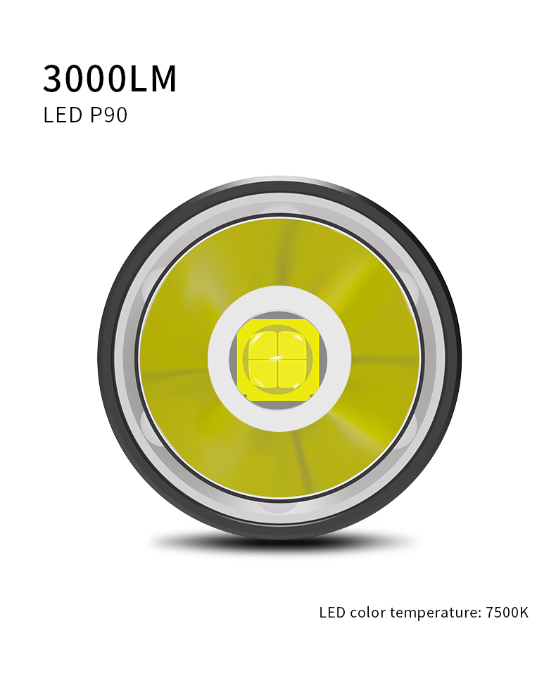 ไฟฉายจับถือ ขนาดกลาง Natfire GTR30 P90 LED 3000 LM