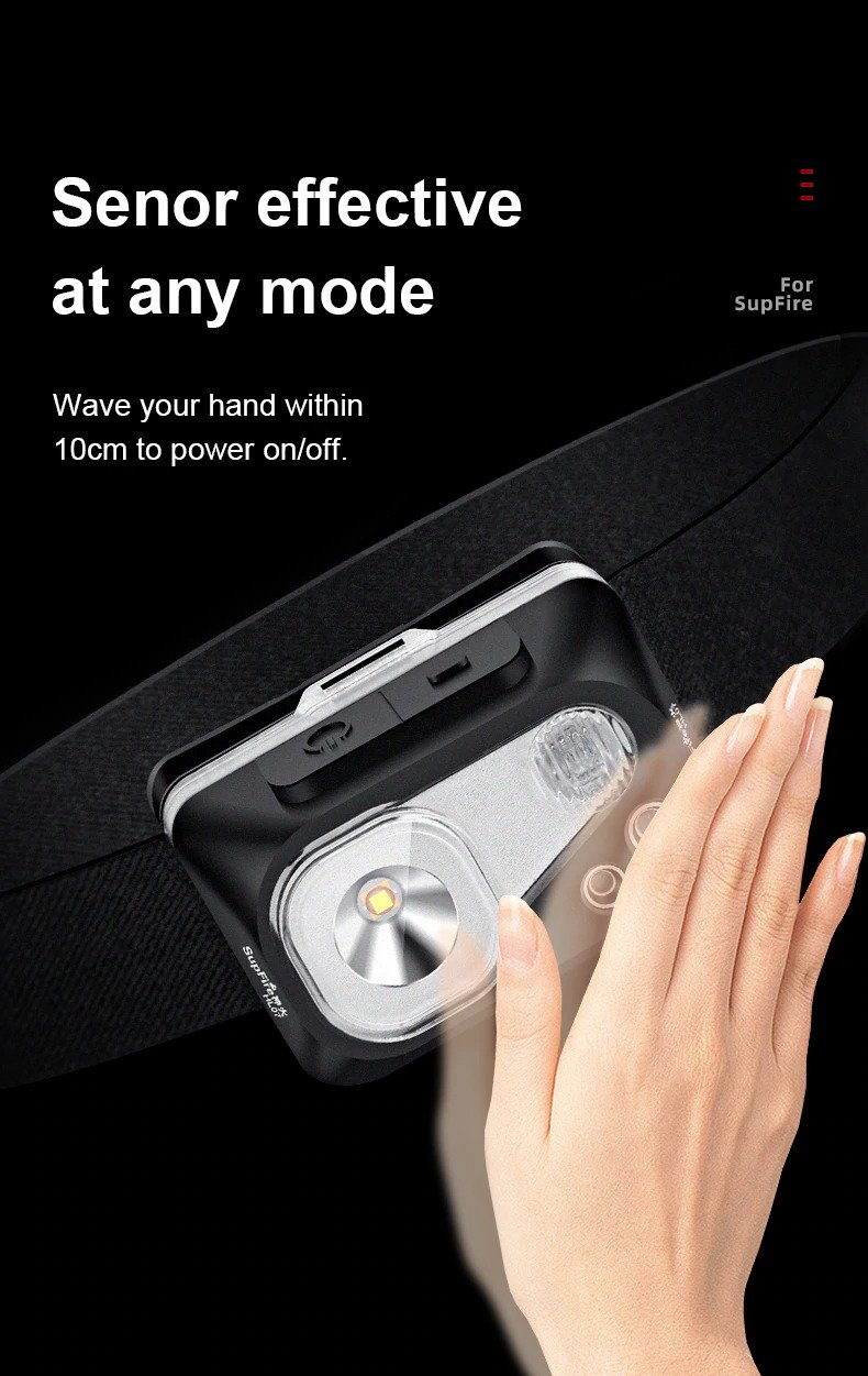 ไฟฉายคาดศีรษะแรงสูง Supfire HL07 ขนาดกระทัดรัด