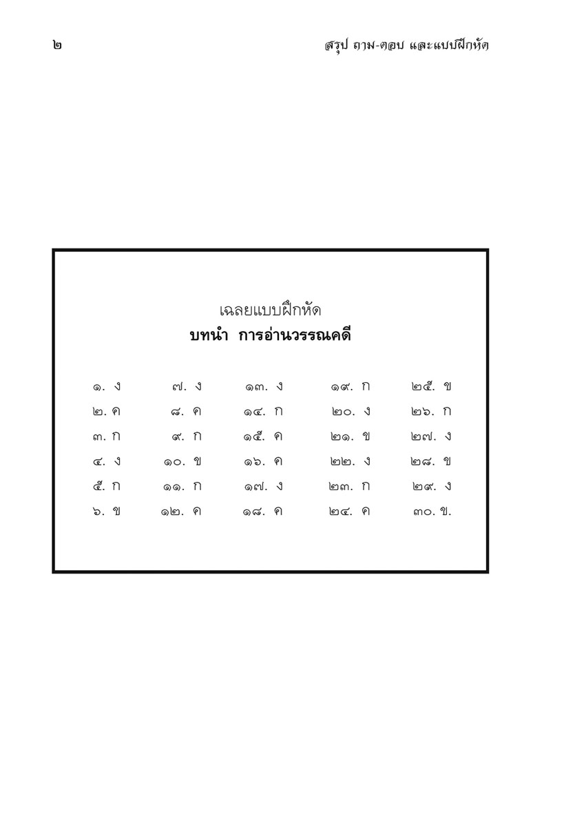 สรุป ถาม ตอบ และแบบฝึกหัด ภาษาไทย ม.4 วรรณคดีวิจักษ์ โดย พ.ศ.พัฒนา