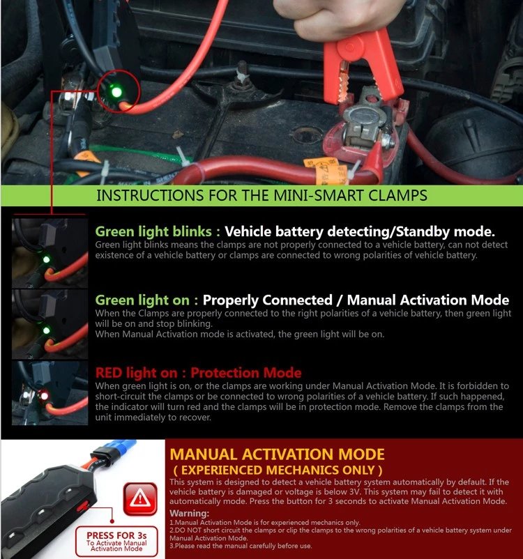 ที่ชาร์จแบตเตอรี่รถยนต์ฉุกเฉินขนาดใหญ่ Jump starter คุณภาพสูง S-Base T200 / จั๊มสตาร์ท รถยนต์