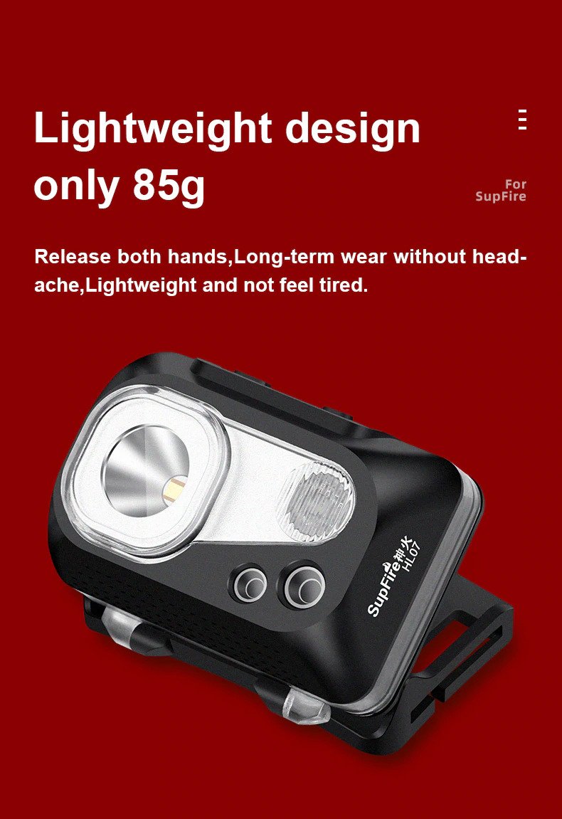 ไฟฉายคาดศีรษะแรงสูง Supfire HL07 ขนาดกระทัดรัด