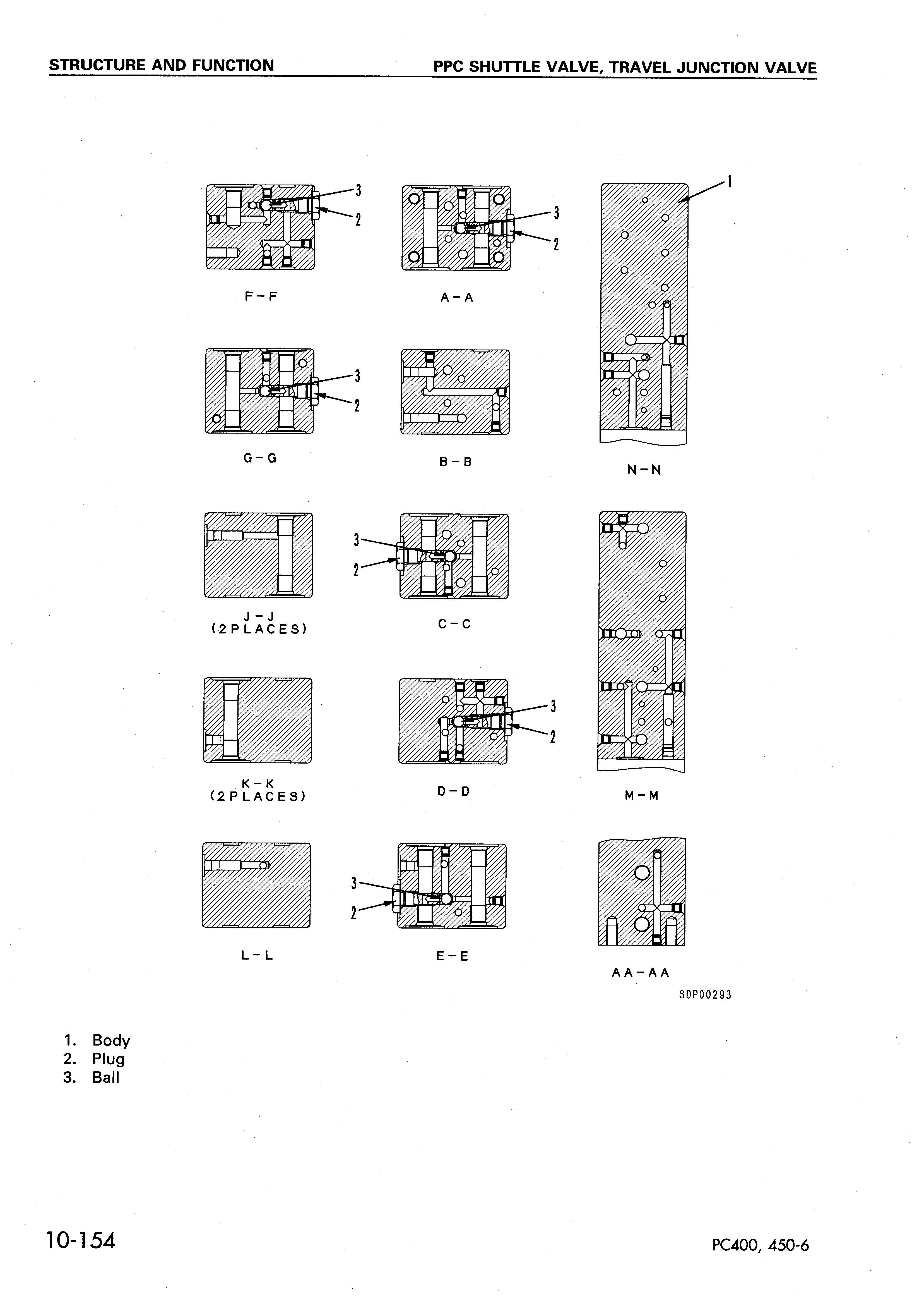 หนังสือ คู่มือซ่อม วงจรไฟฟ้า วงจรไฮดรอลิก จักรกลหนัก PC400-6, PC400LC-6 32001 , PC450-6, PC450LC-6 12001 (ทั้งคัน) EN