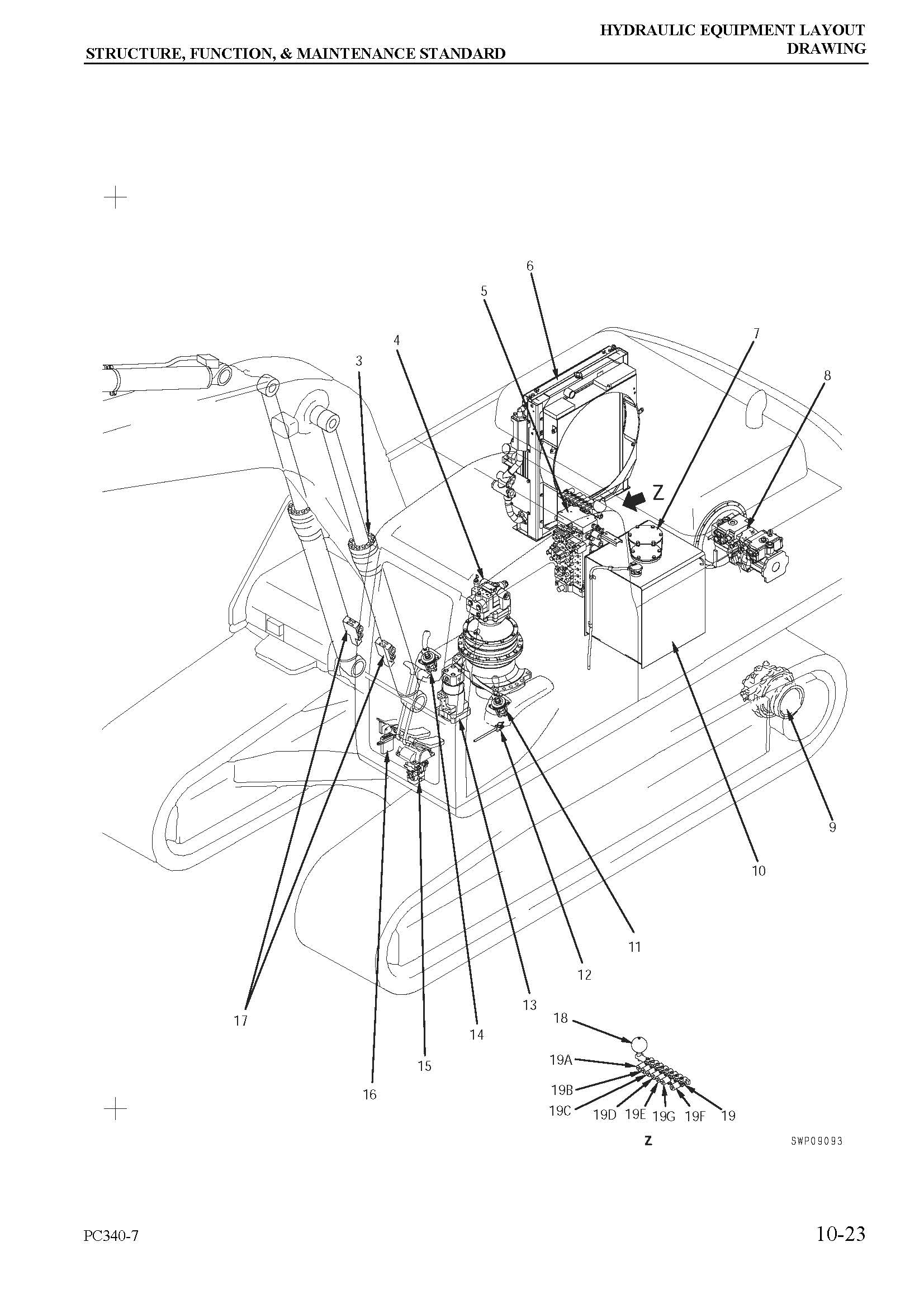 หนังสือ คู่มือซ่อม วงจรไฟฟ้า วงจรไฮดรอลิก จักรกลหนัก PC340LC-7K K40001 , PC340NLC-7K K40001 (ทั้งคัน) EN