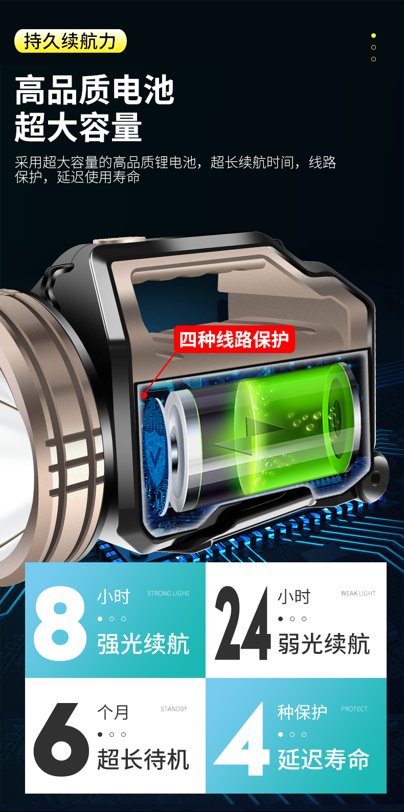 ไฟฉายสะพาย และจับถือ พร้อมขาตั้ง ขนาดใหญ่ Kinsach KS 1030 P50