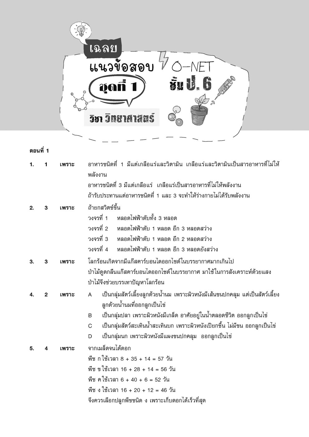 สรุปเข้ม แนวข้อสอบ วิทยาศาสตร์ ป. 4-5-6 เข้า ม.1 (เพิ่มข้อสอบภาษาอังกฤษสำหรับห้อง EP)