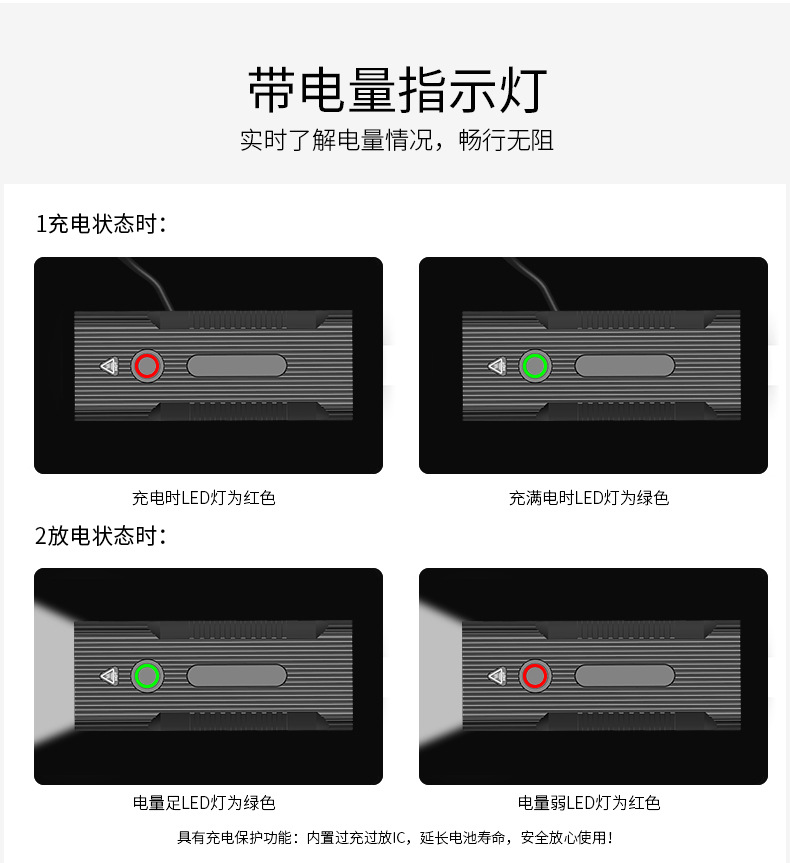 ไฟฉายจับถือ ขนาดกลาง Natfire BT60 P50 LED battery 12800 mah 7500K