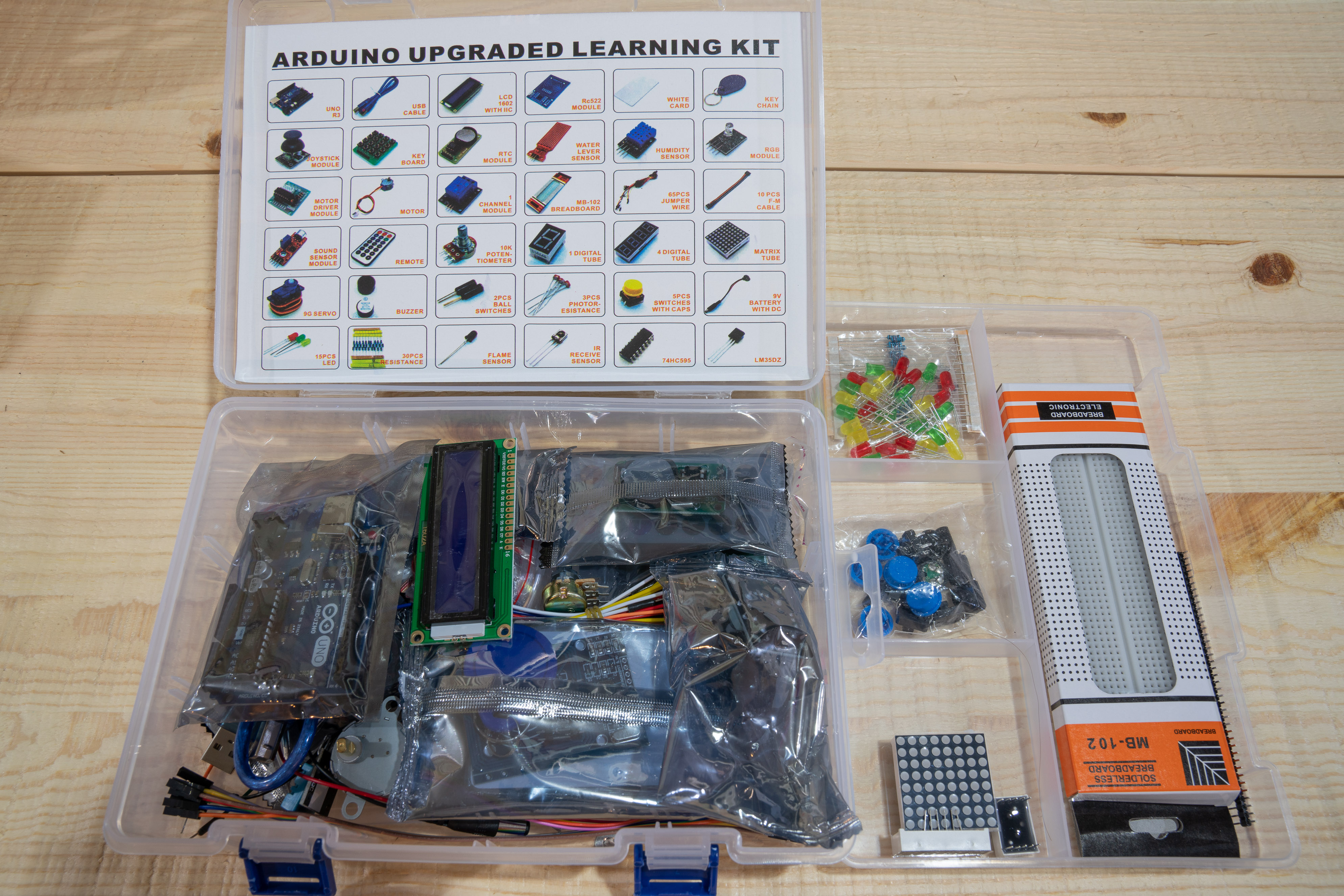 ชุดอุปกรณ์เรียนรู้ Arduino Learning Starter Kit for Arduino Set A ชุด A
