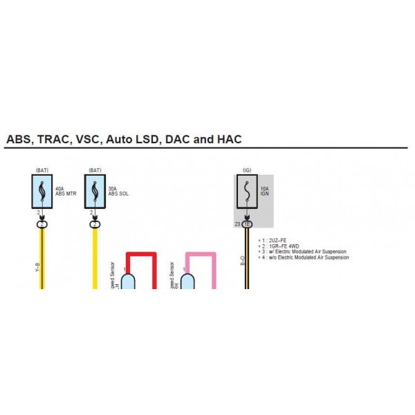 CD คู่มือซ่อม WIRING DIAGRAM TOYOTA 4RUNNER เครื่องยนต์ 2GR−FE, 2UZ−FE