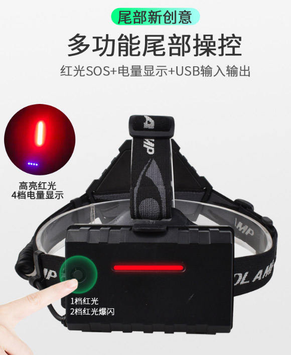 ไฟฉายคาดศีรษะแรงสูง หลอด P70 แสงเหลือง แบบขยายได้