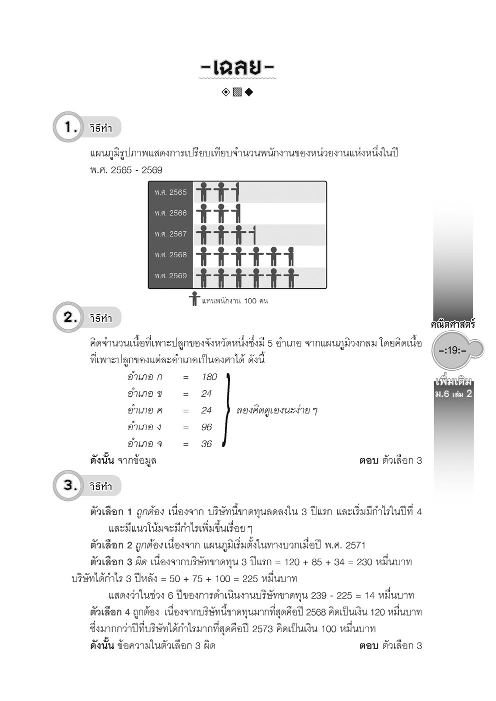 สุดยอดเทคนิคคิดลัด คณิตศาสตร์ เพิ่มเติม ม. 6 เล่ม 2 (หลักสูตร 2560) โดย พ.ศ.พัฒนา