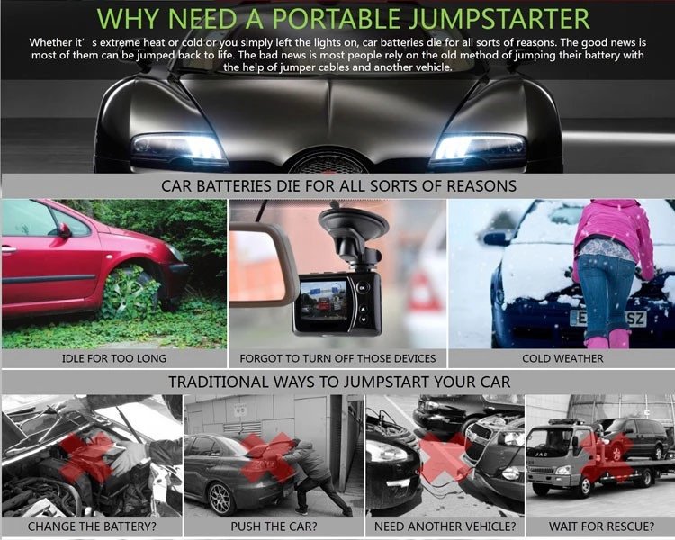 ที่ชาร์จแบตเตอรี่รถยนต์ฉุกเฉินขนาดใหญ่พิเศษ Jump starter คุณภาพสูง S-Base T242 / จั๊มสตาร์ท