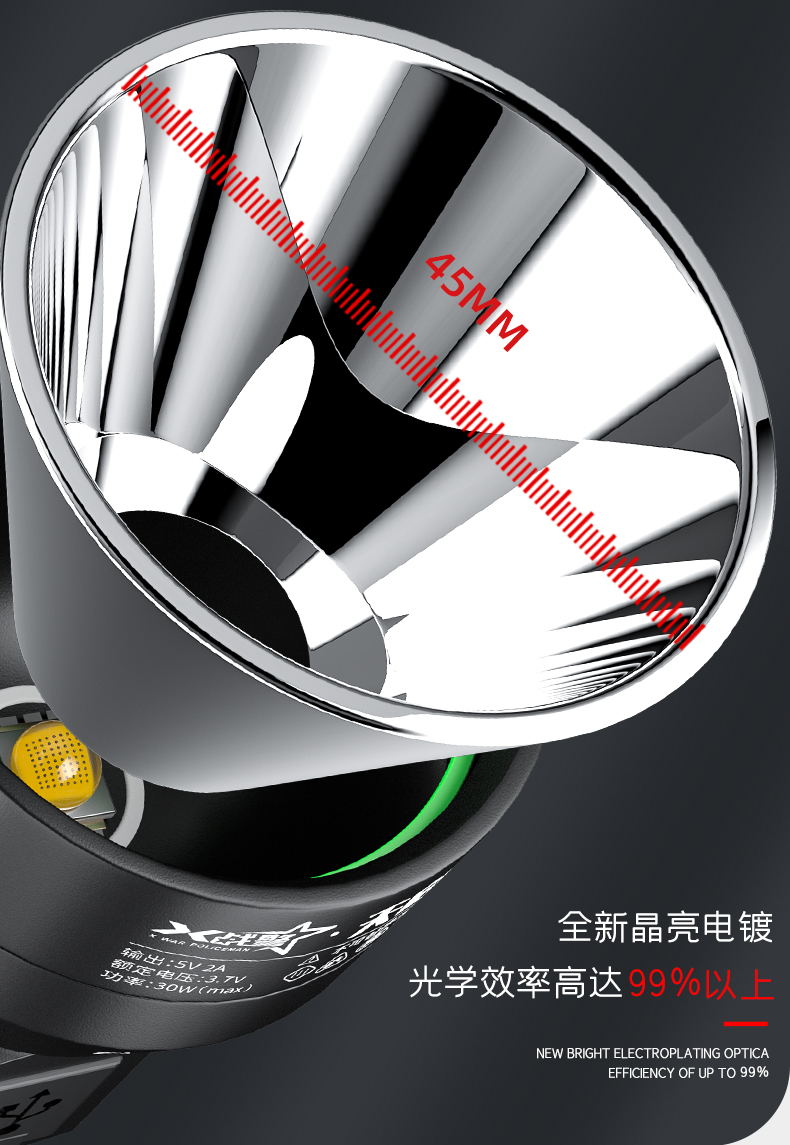 ไฟฉายแรงสูงขนาดกลาง แสงสว่าง ขนาดกระชับมือ Warsun Black หลอด Luminus SST-20 รวมแบตเตอรี่ 21700 1 ก้อน กับที่ชาร์จ USB