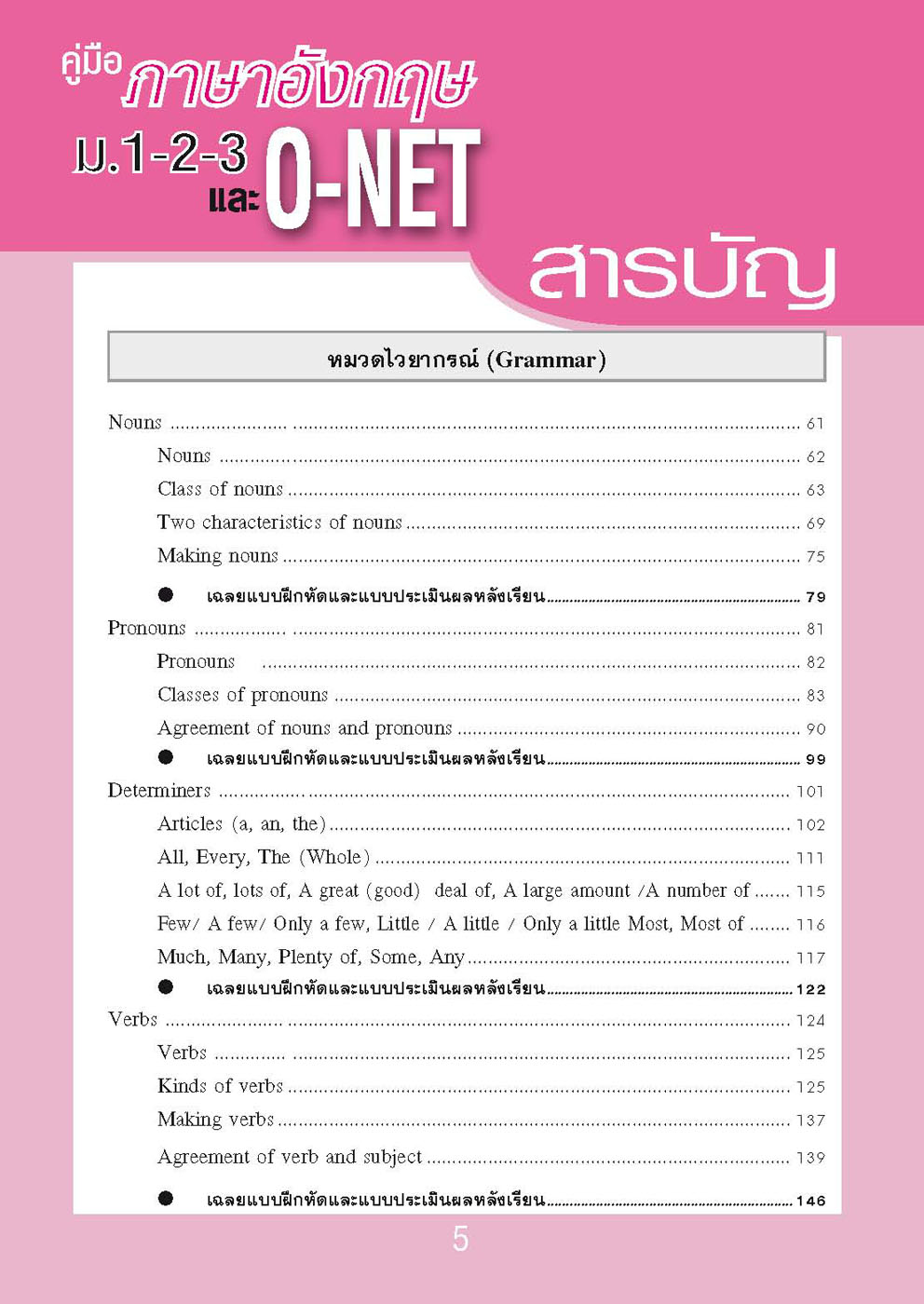 คู่มือเตรียมสอบภาษาอังกฤษ ม.1-2-3 O-NET โดย พ.ศ.พัฒนา