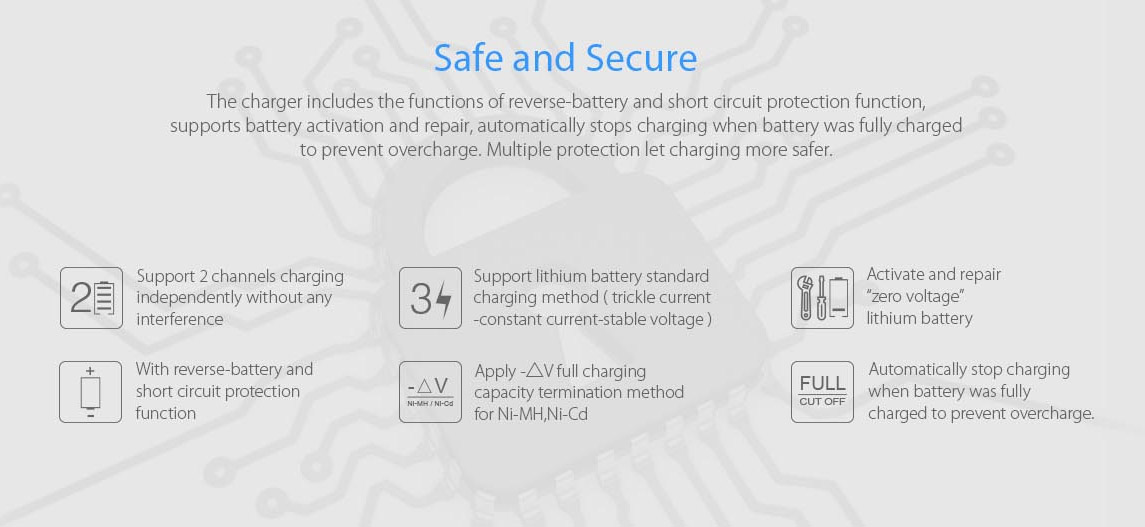 ไฟฉายแรงสูงขนาดกลาง Convoy M21A หลอด SST40 กระแส 6A 2300 LM