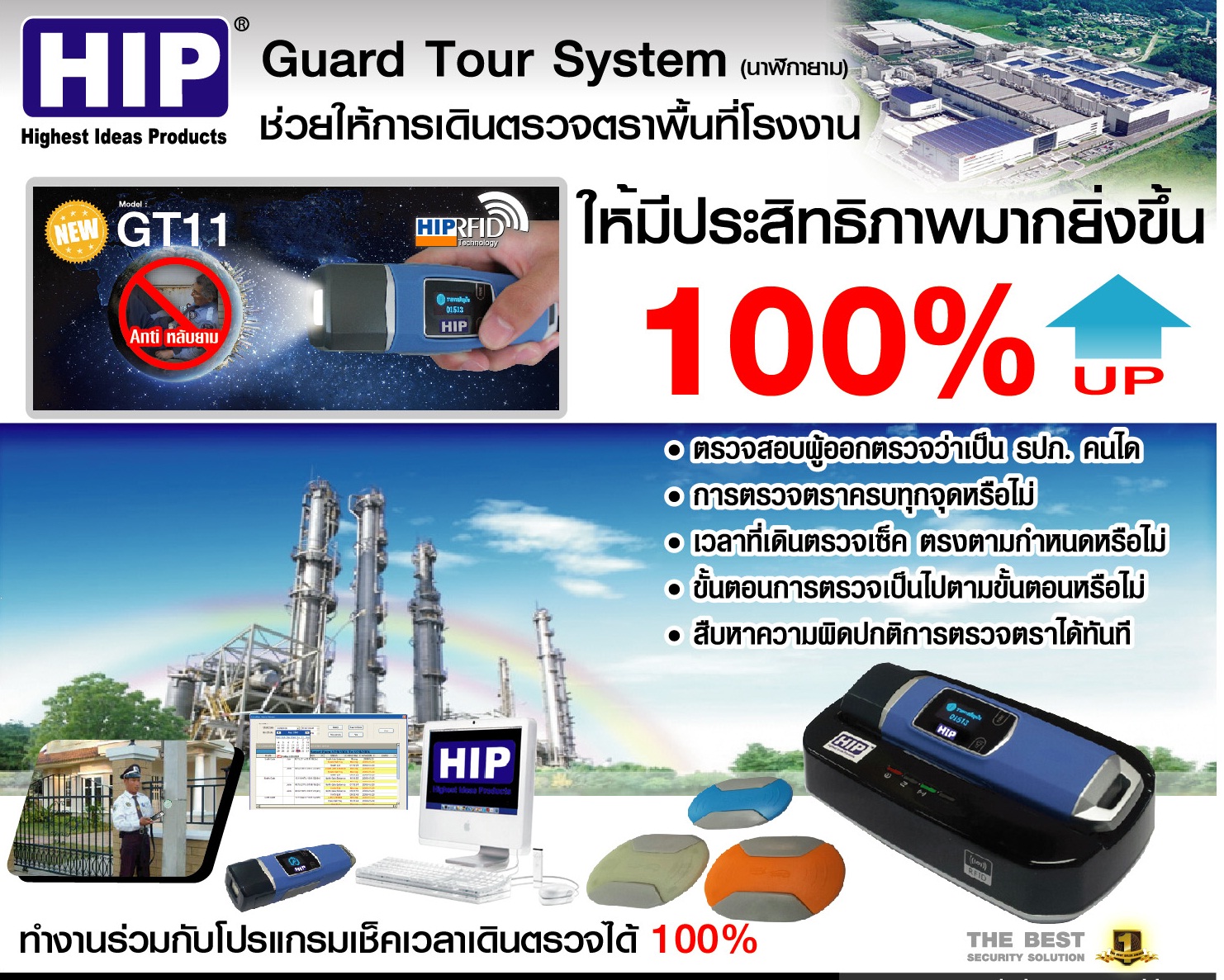 นาฬิกายาม HIP GT11