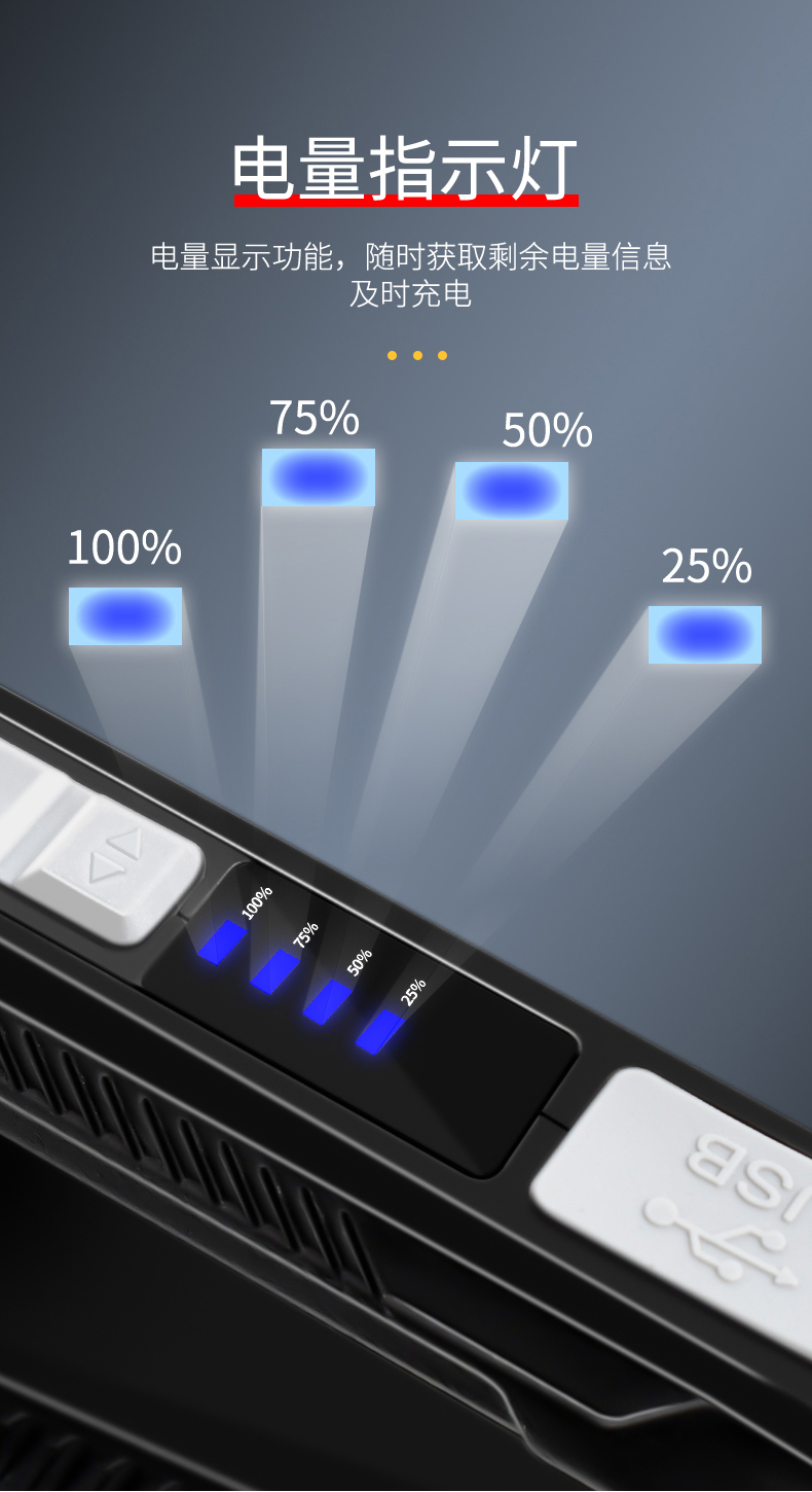 ไฟฉายสะพายแรงสูง ส่องไกล รุ่นมีชุดแบตเตอรี่ชาร์จได้ 2 ชุด H887