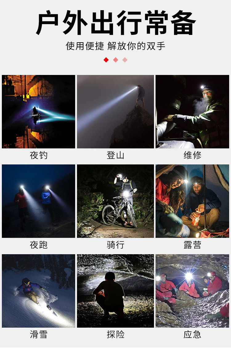 ไฟฉายคาดศีรษะ Stron Wolf TD-148 หลอด XPG และ COB หลอด 2 หลอด