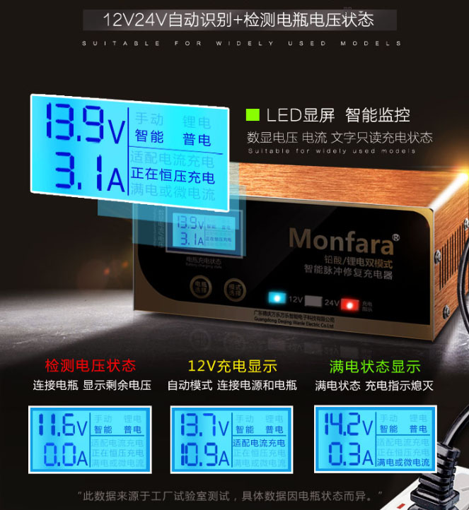 เครื่องชาร์จแบตเตอรี่รถยนต์ Monfara MF-2E แบบ 12 / 24 Volt
