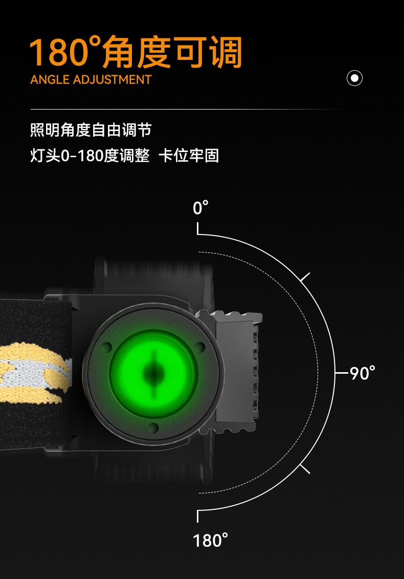 ไฟฉายคาดศีรษะแรงสูง XYHWPROS แบบ 2 หลอด รุ่น H02A-OSLP8 พร้อมแบตเตอรี่ 18650 2 ก้อน ขนาด 2000 mah