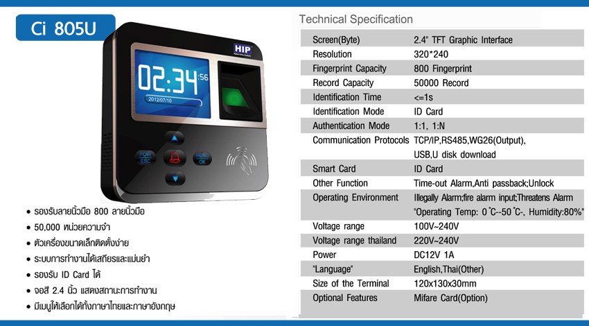 ชุดควบคุมประตู HIP Ci805u