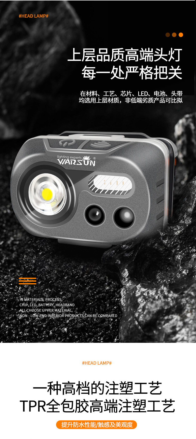 ไฟฉายคาดศีรษะแรงสูง W08 Gray MD Edition สีเทา