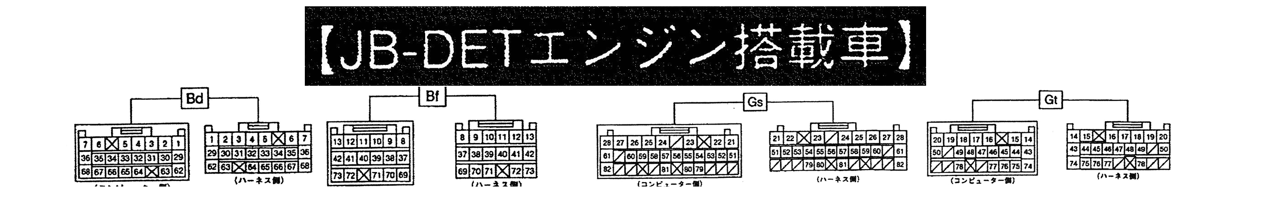 หนังสือ วงจรไฟฟ้า Wiring Diagram รถยนต์ DAIHATSU MOVE ทั้งคัน โฉมปี '01 - 12