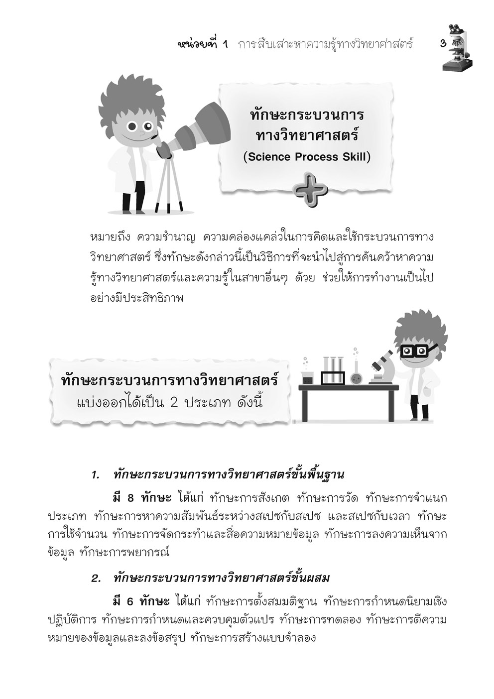Perfect Science วิทยาศาสตร์ ป.6 สอบเข้า ม.1 (และ O-Net) โดย พ.ศ.พัฒนา