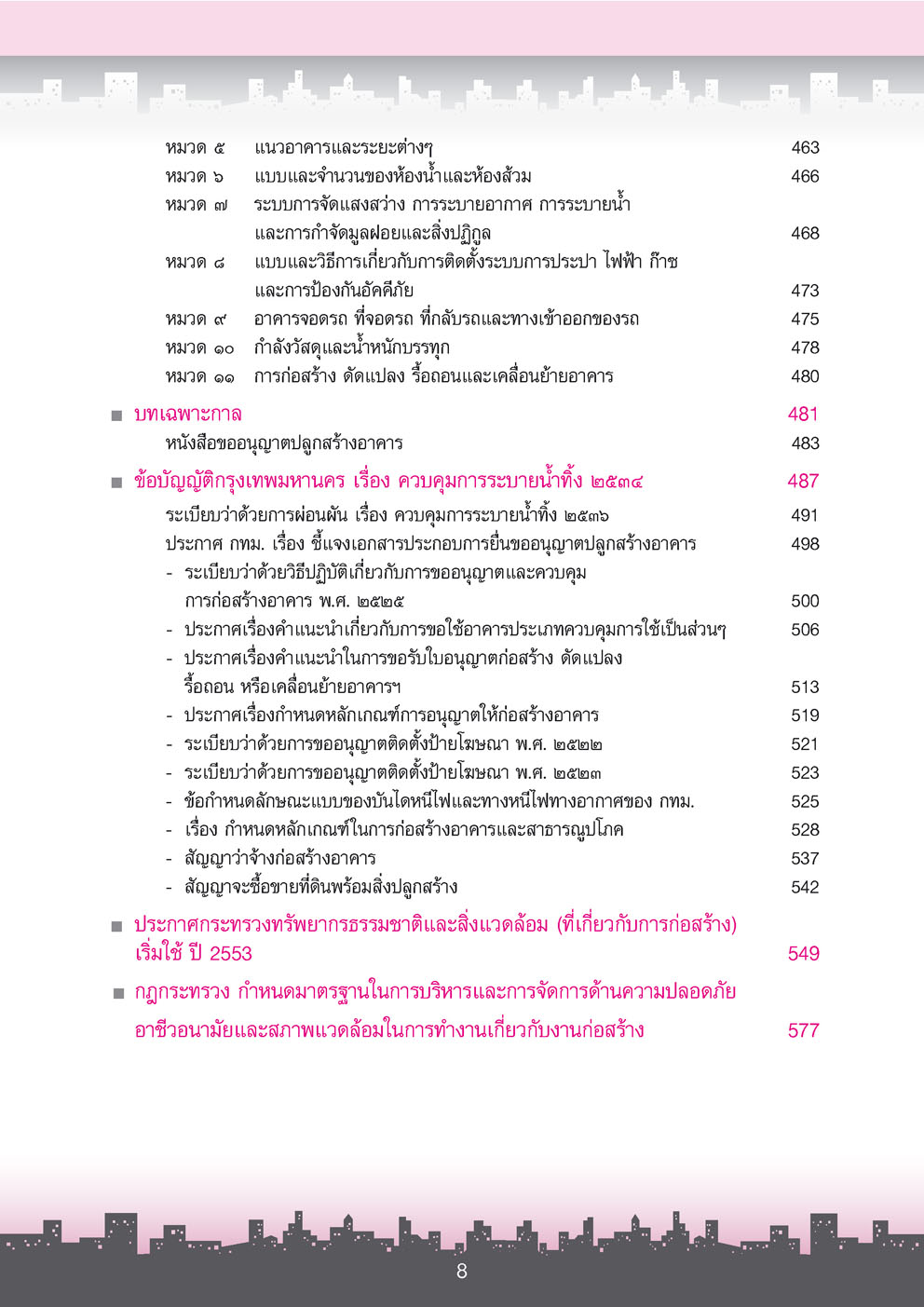 รวมกฏหมายก่อสร้าง โดย พ.ศ.พัฒนา