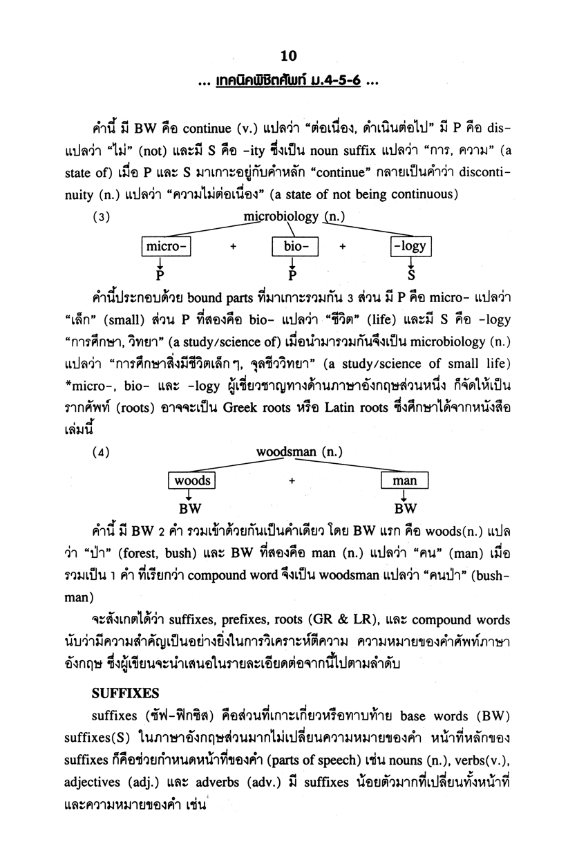 เทคนิคพิชิตศัพท์ โดย พ.ศ.พัฒนา
