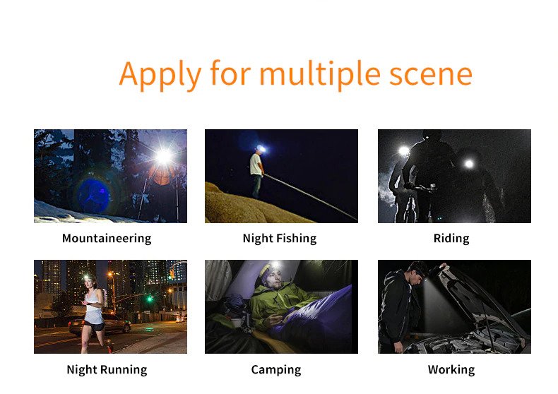 ไฟฉายคาดศีรษะแรงสูงคุณภาพดี Supfire HL16 ขนาดกระทัดรัด