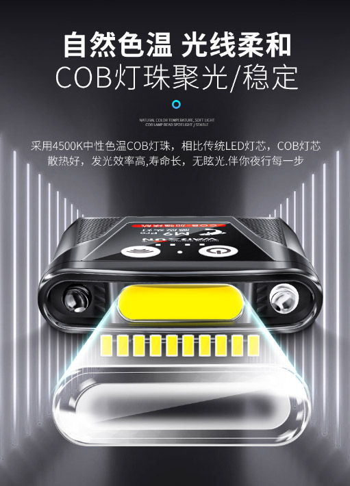 ไฟฉายคาดศีรษะ หรือคาดหมวก แบบ หลอด COB Warsun รุ่น M10 สีดำ