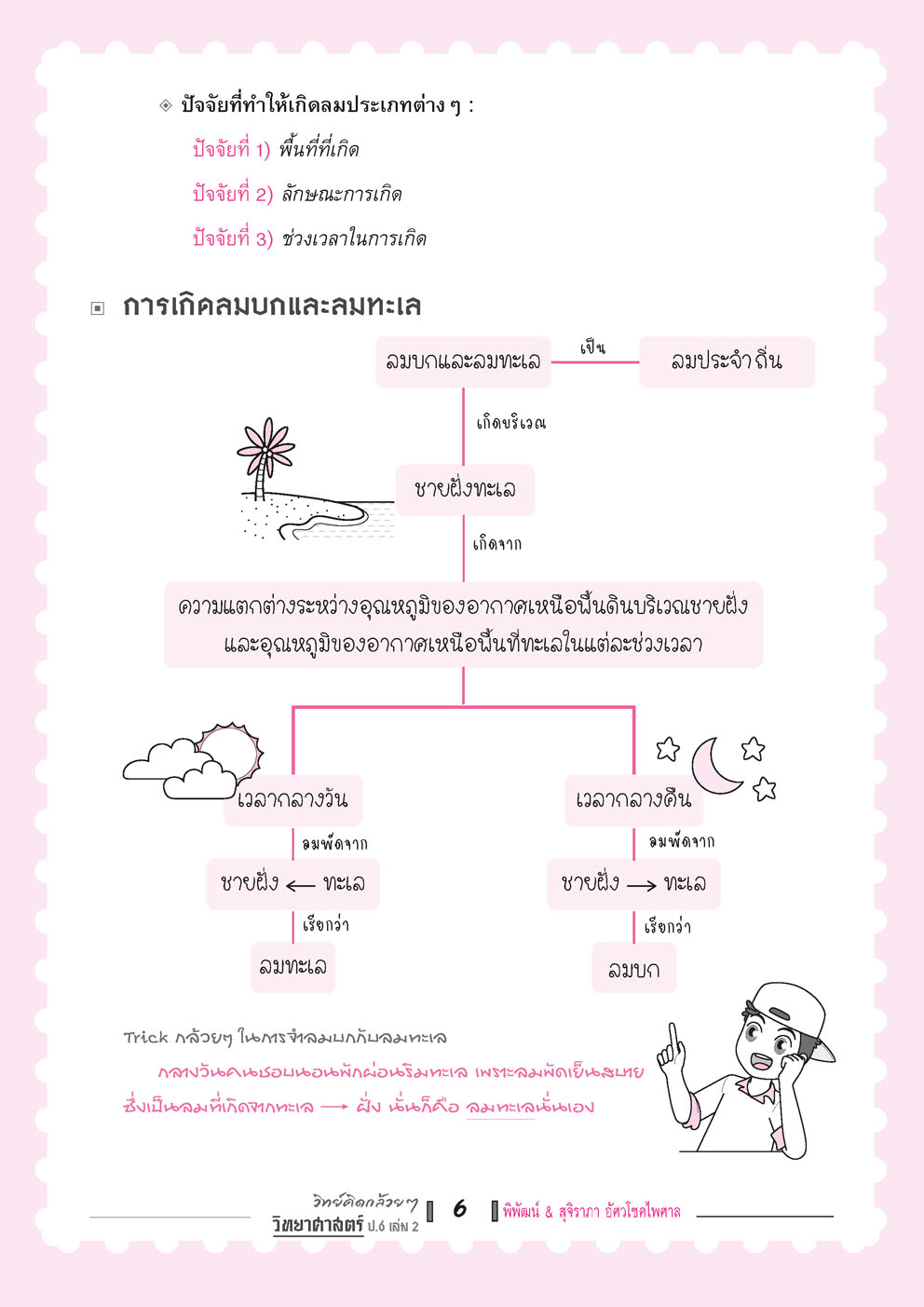 วิทย์คิดกล้วยๆ วิทยาศาสตร์ ป.6 เล่ม 2 (หลักสูตรใหม่) โดย พ.ศ.พัฒนา