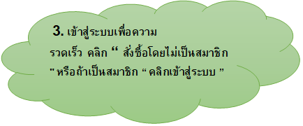 วิธีการสั่งซื้อ3