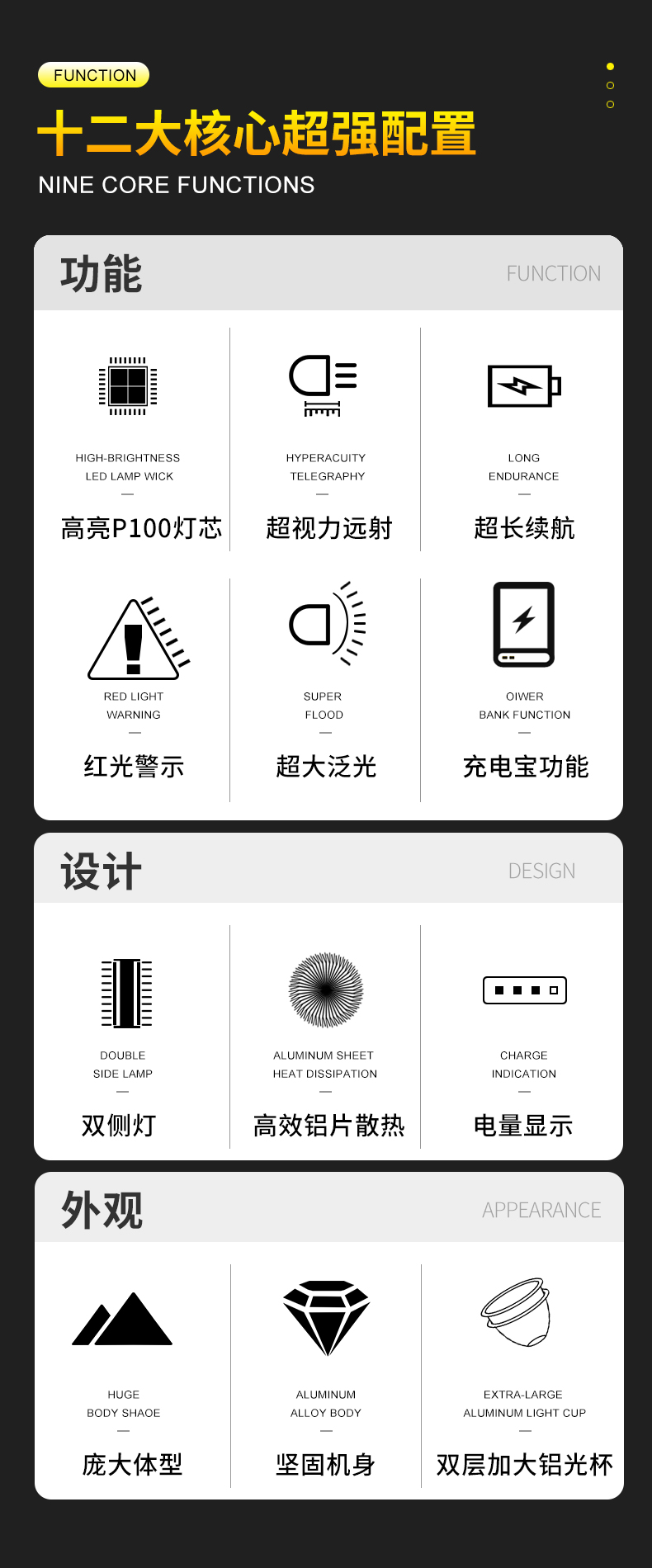 ไฟฉายจับถือ และสะพาย ขนาดกลาง Han Guang 2832G