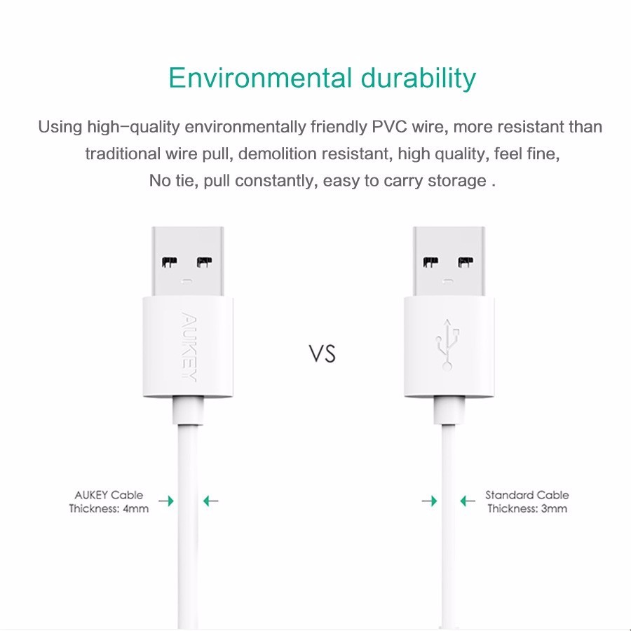สายชาร์จ/ซิงค์ Aukey 6.6 ft. Micro USB 2.0 Data Sync Charge Cable ยาว 2 เมตร (สีขาว) (CB-D9)