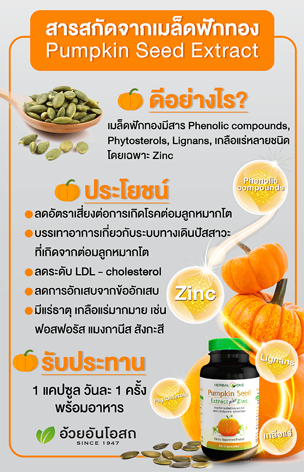 สารสกัดจากเมล็ดฟักทองผสมซิงก์ อ้วยอันโอสถ เฮอร์บัลวัน (60 แคปซูล)