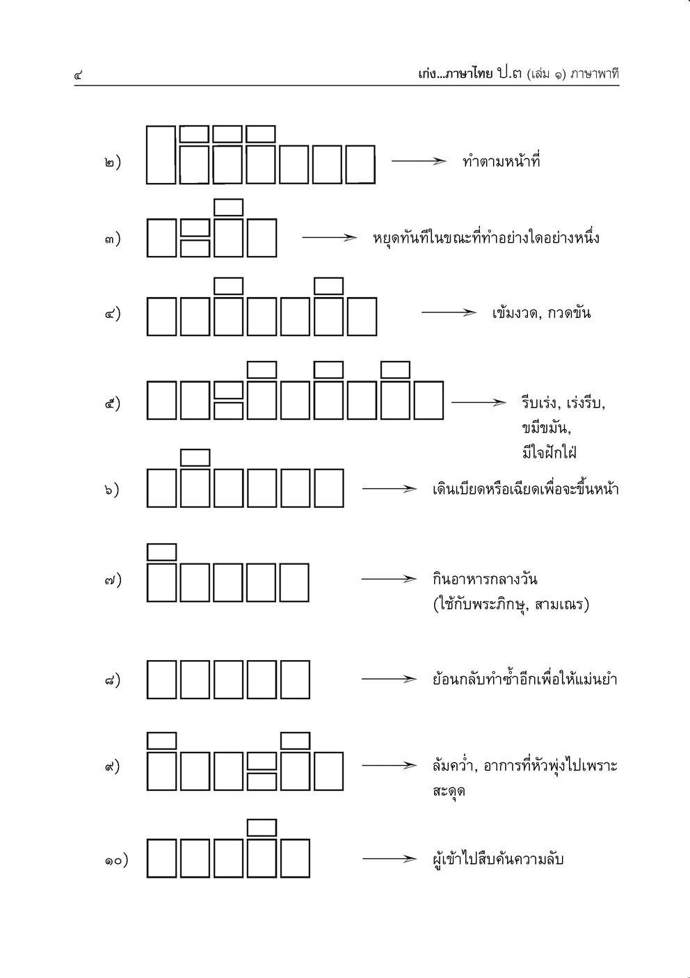 เก่ง ภาษาไทย ป.3 เล่ม 1 (หลักสูตรใหม่)