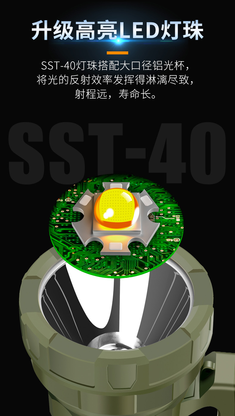 ไฟฉายจับถือ และสะพาย ขนาดใหญ่ Han Guang 2828T