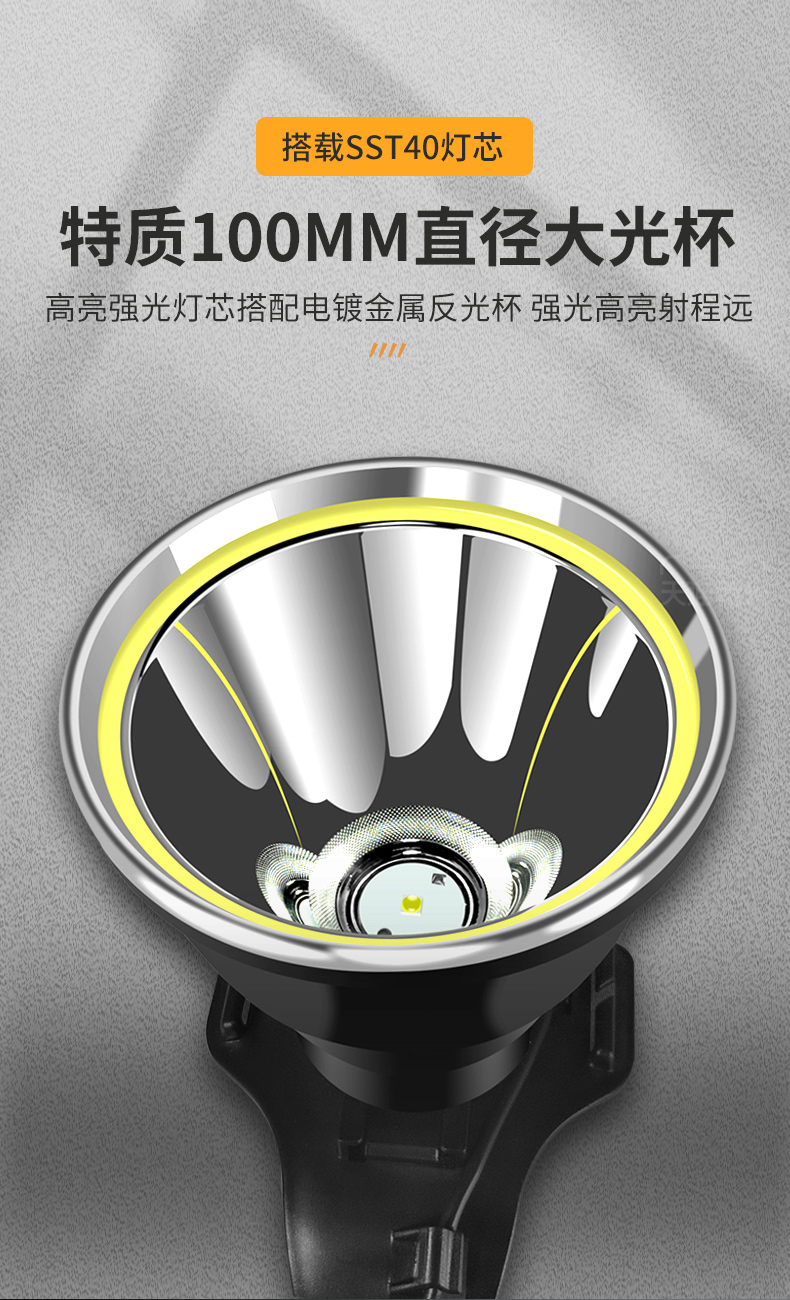 ไฟฉายคาดศีรษะแรงสูงขนาดใหญ่ Han Guang HG-9566S หลอด P100