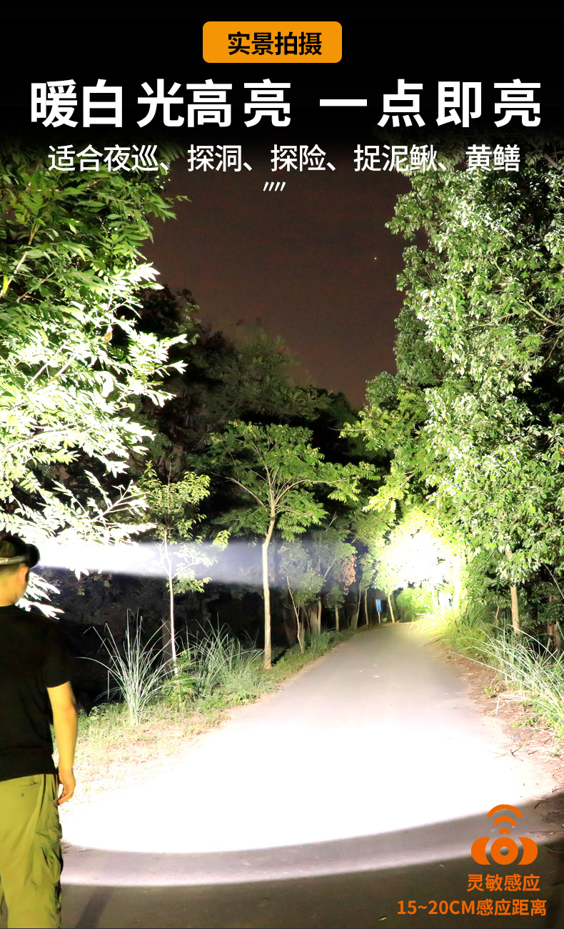 ไฟฉายคาดศีรษะแรงสูงขนาดใหญ่ Han Guang HG-9566S หลอด P100