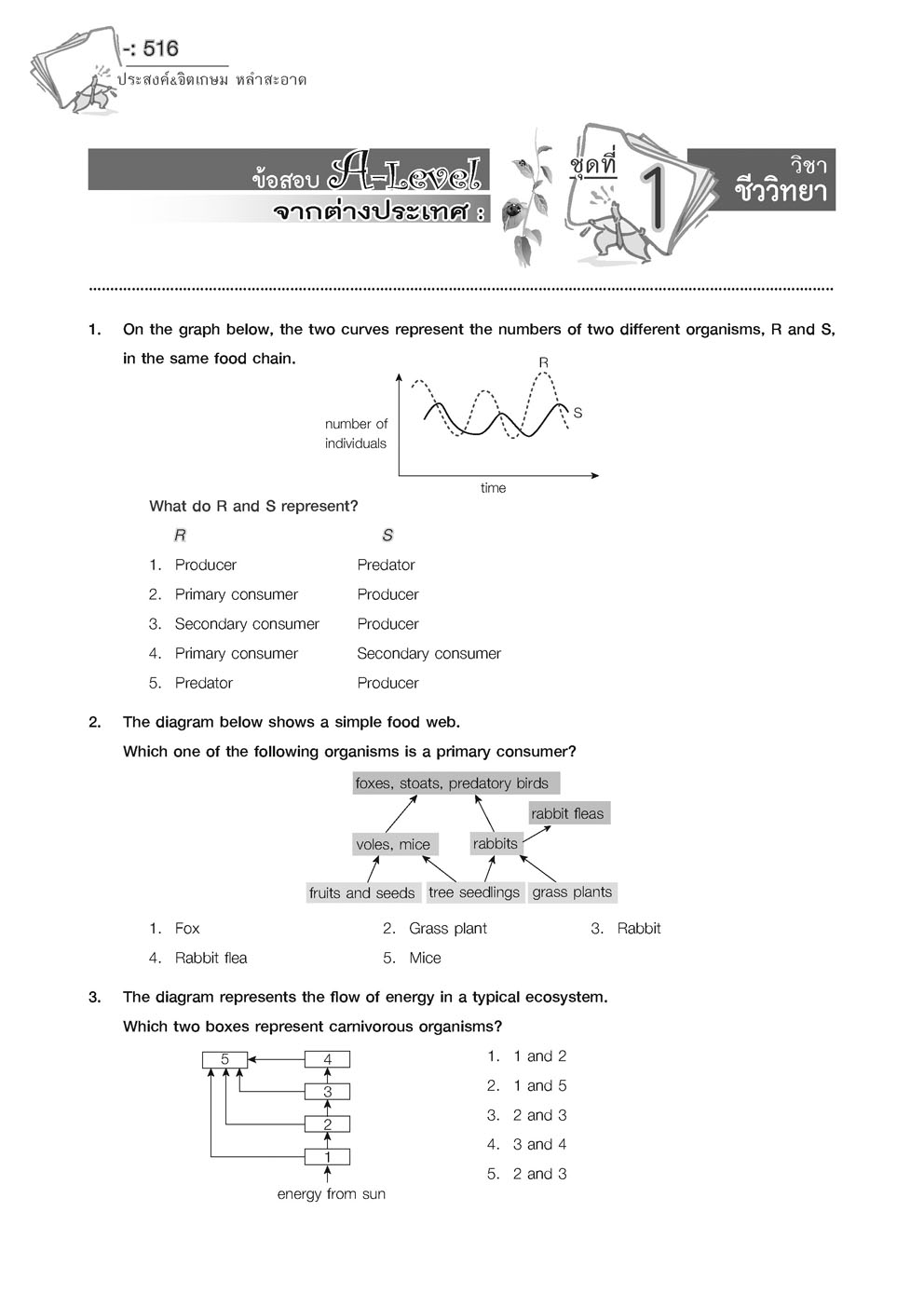 เฉลยข้อสอบ ชีววิทยา 15 พ.ศ. เตรียมสอบเข้ามหาวิทยาลัยระบบ TCAS (เพิ่มแนวข้อสอบ A-Level)