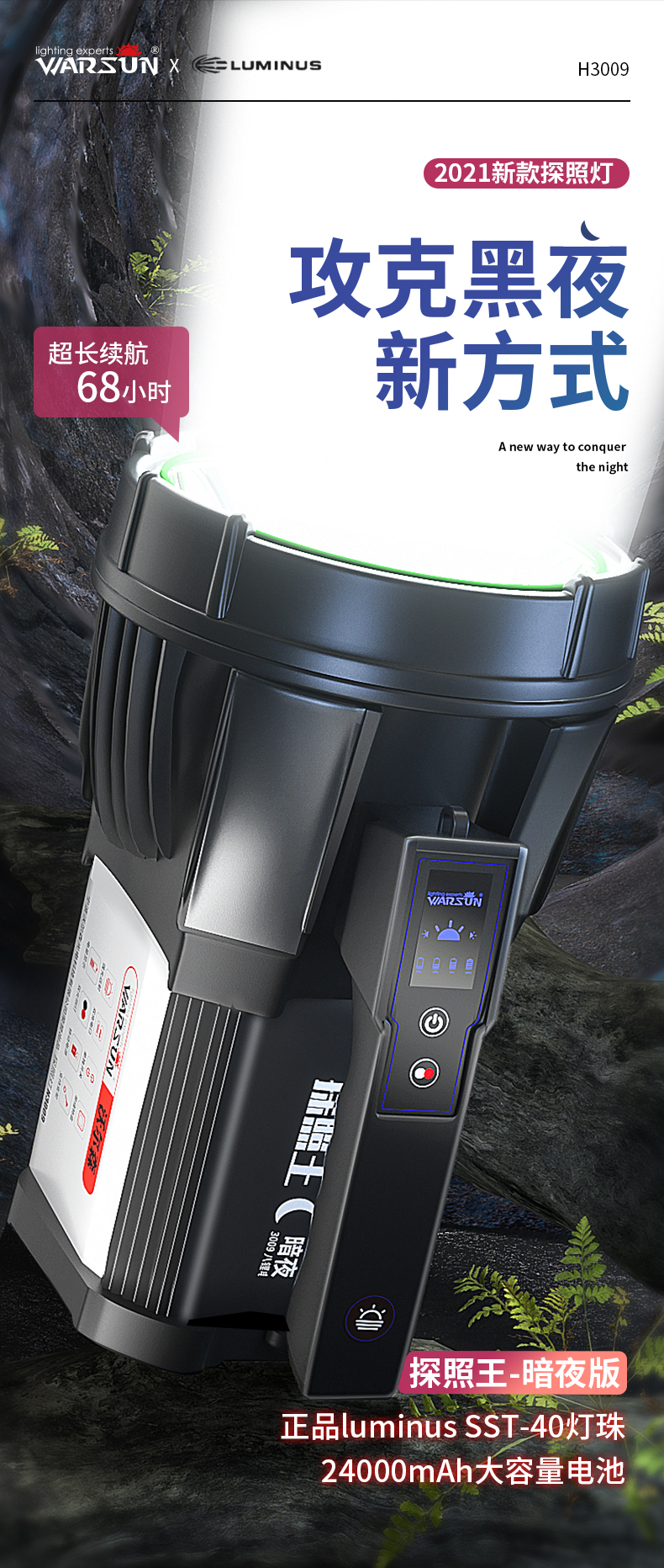 ไฟฉายสะพาย และจับถือ หลอด LED Luminus SST-40 H3009 B Edition พร้อมขาตั้ง พร้อมปลั๊กเสียบกับ USB