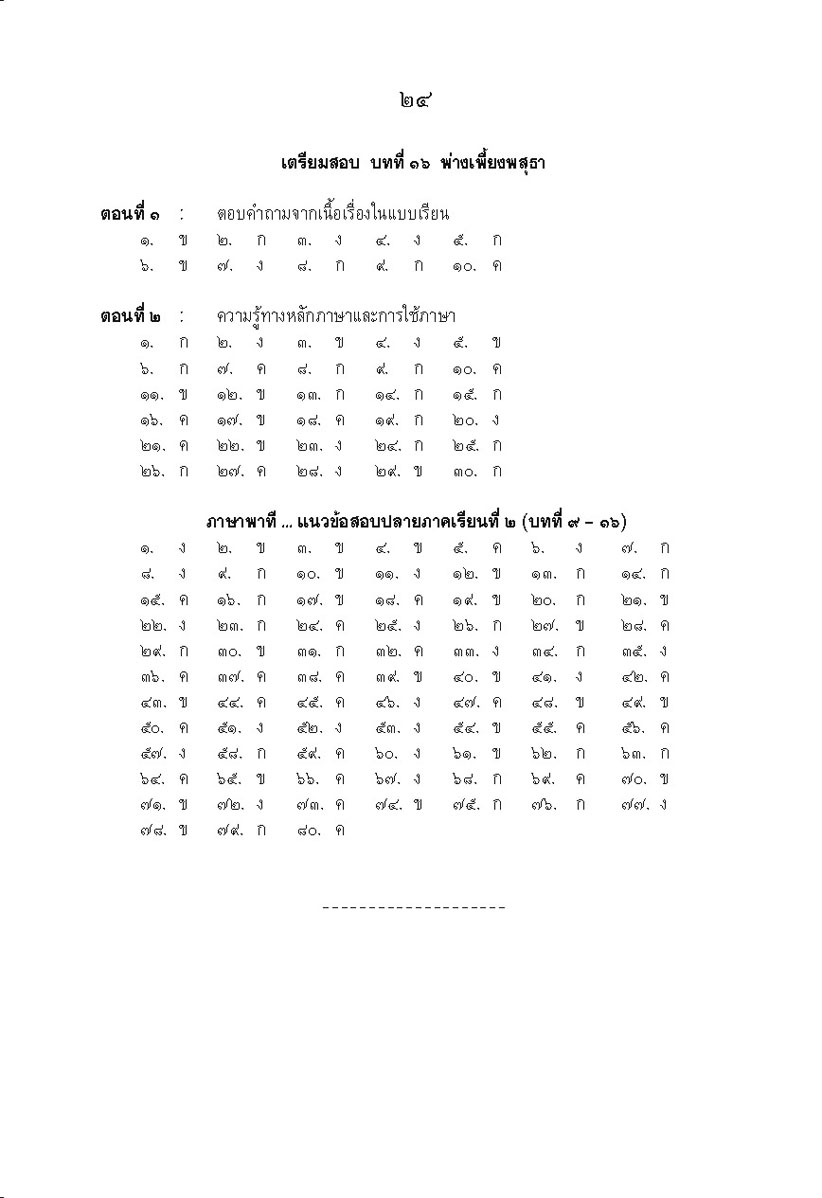 เก่ง ภาษาไทย ป.6 เล่ม 2 เพิ่ม แนวข้อสอบ ONET ป.6 ข้อสอบเข้าม.1 โดย พ.ศ.พัฒนา