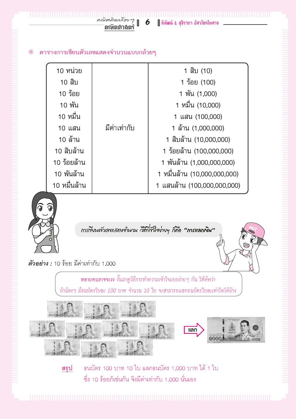 คณิตคิดกล้วยๆ คณิตศาสตร์ ป.4 เล่ม 1 (หลักสูตรใหม่) โดย พ.ศ.พัฒนา