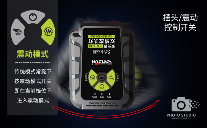 ไฟฉายคาดศีรษะ หรือคาดหมวก แบบ 4 หลอด Osram LED Warsun รุ่น S6