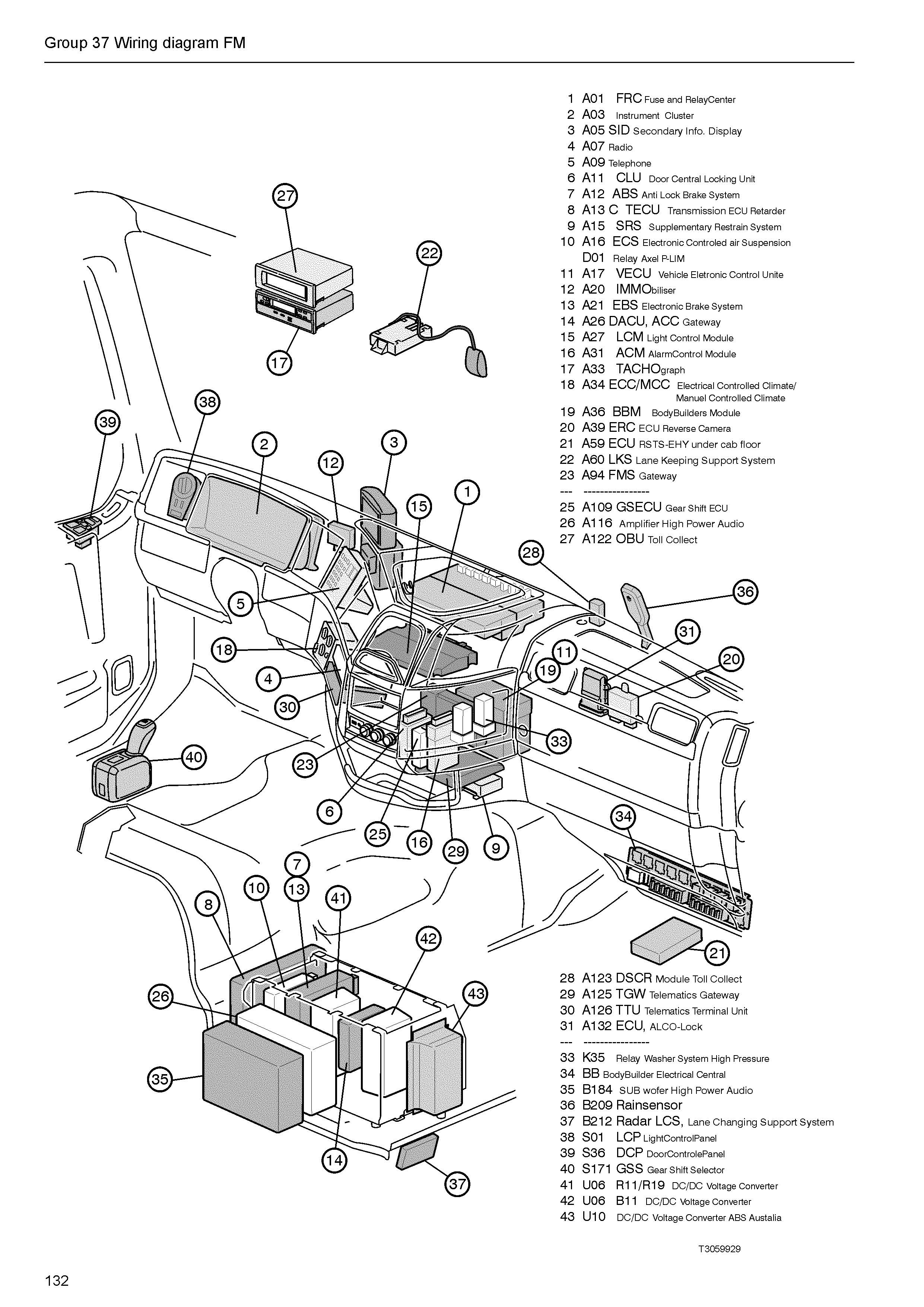 หนังสือ คู่มือซ่อม วงจรไฟฟ้า Wiring diagram Trucks FM CHID A698436–, CHID B564590–, CHID W100620–754005, CHID CKD891518– (ข้อมูลทั่วไป ค่าสเปคต่างๆ วงจรไฟฟ้า วงจรไฮดรอลิกส์)
