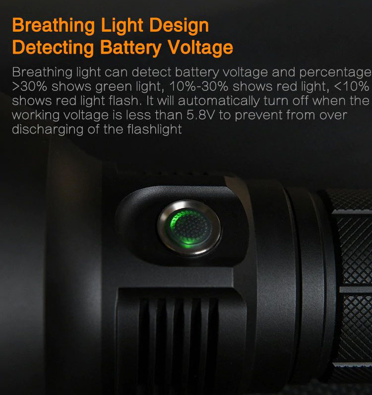 ไฟฉายสะพายแรงสูง แบบส่องไกล Mateminco MT-35 Plus