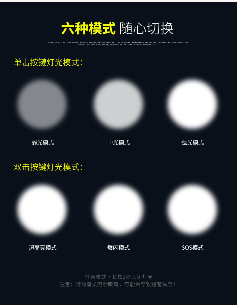 ไฟฉายจับถือ ขนาดกลาง Natfire BT60 P50 LED battery 10400 mah 7500K